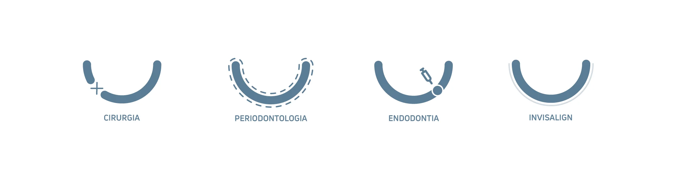 Nhdesign project OCEANUS: Set of Oceanus Oral Center graphic icons in blue and grey