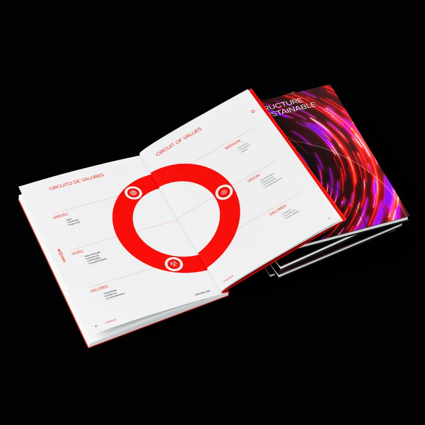 Nhdesign project SGCOIN: Editorial material with clear organisation and focus on information